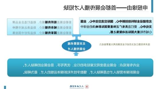 新闻传播学类会展专业介绍（2022年）(1)_06